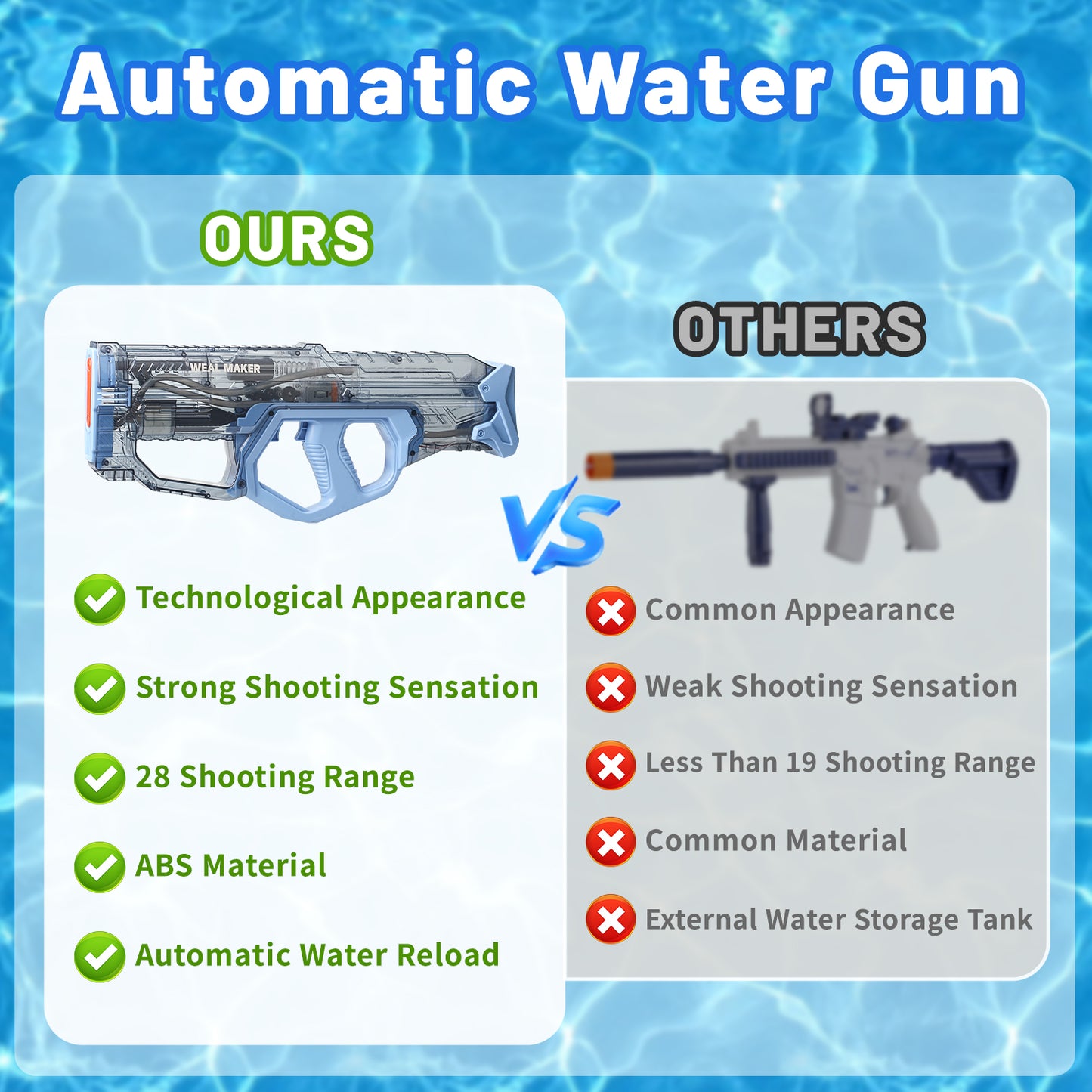 ENJOYS JOYFULLY Automatic Water Reload Electric Water Gun（Blue）