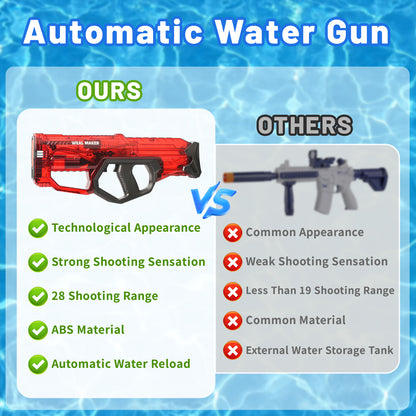 ENJOYS JOYFULLY Automatic Water Reload Electric Water Gun（Red）