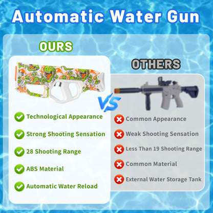 ENJOYS JOYFULLY Automatic Water Reload Electric Water Gun（Green Dinosaur）