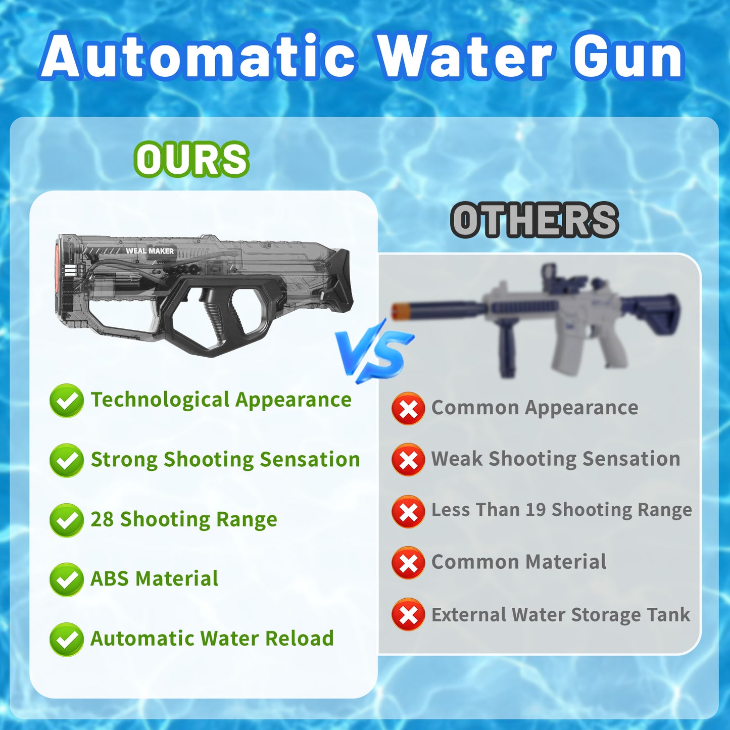 ENJOYS JOYFULLY Automatic Water Reload Electric Water Gun（Black）